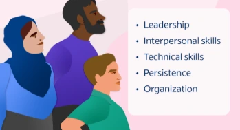 How to Talk About Your Strengths in an Interview | englishcareerbyte
