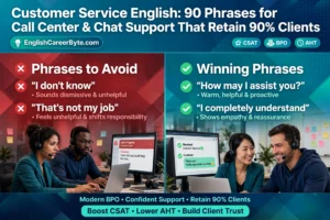 Customer Service English: 90 Phrases That Retain 90% Clients [PDF]